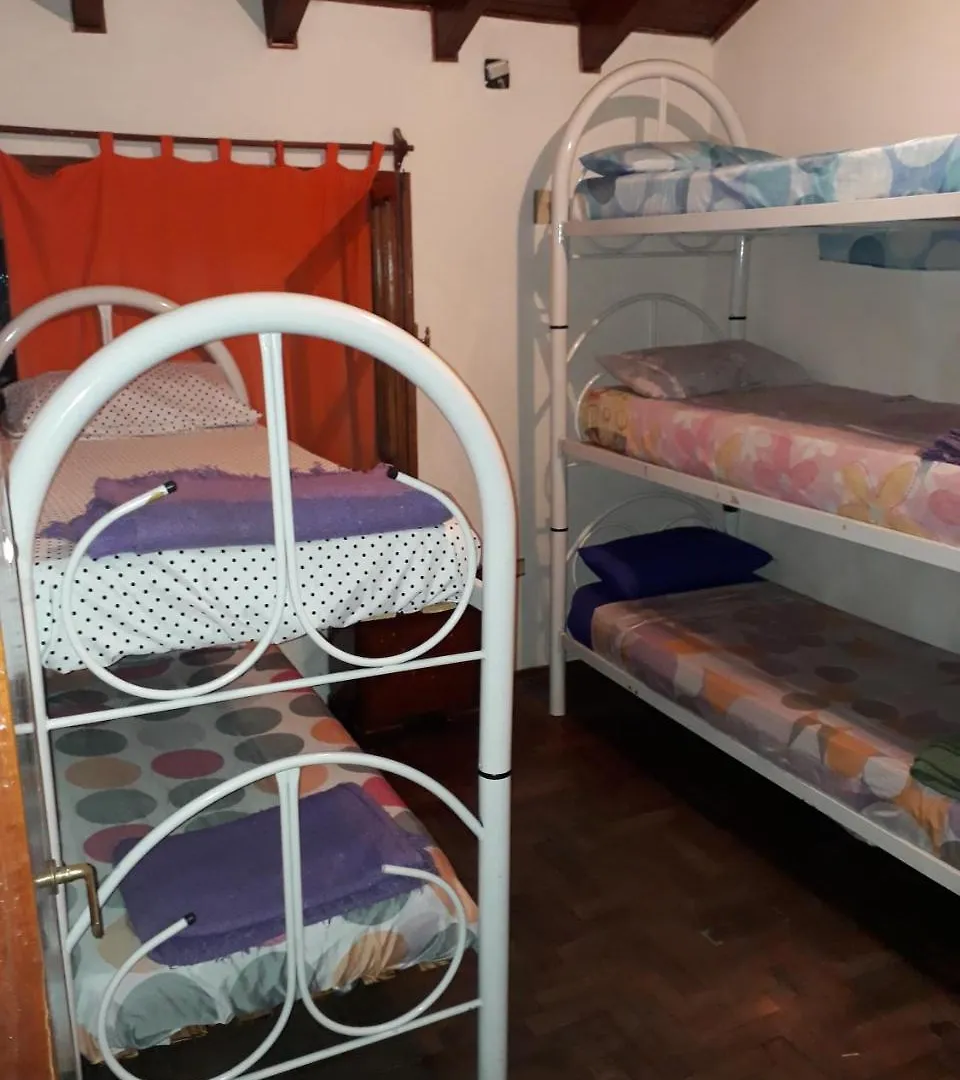 Hostel Parque Central Mendoza Argentina