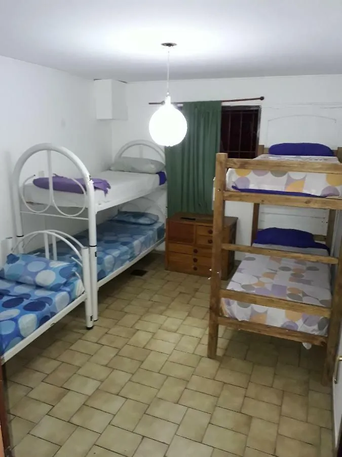 Hostel Parque Central Mendoza